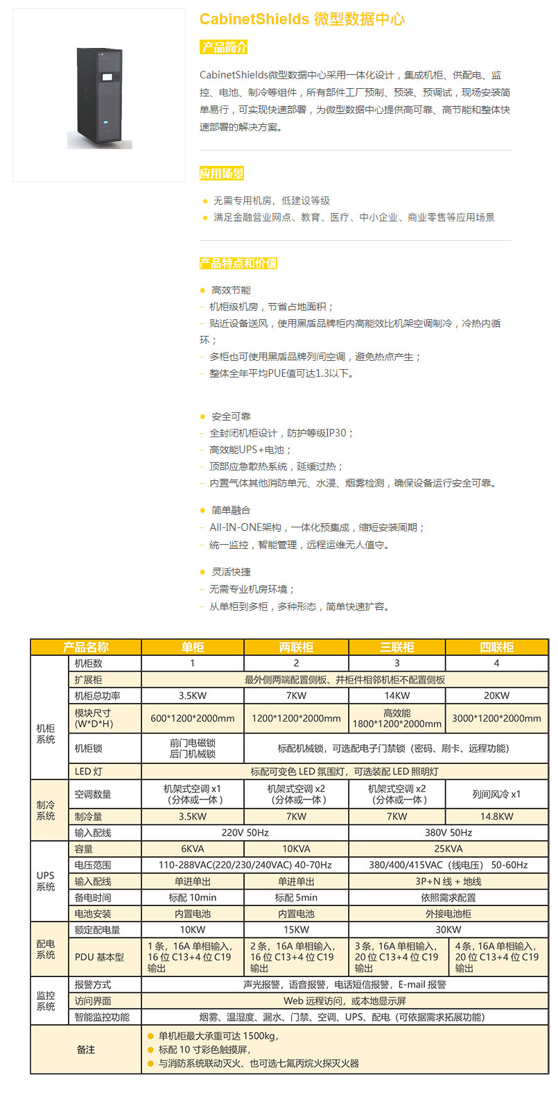 CabinetShields-微型數(shù)據(jù)中心.jpg