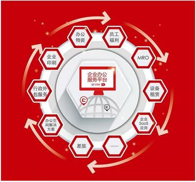 齊心集團再傳捷報 中標南方電網(wǎng)，12月B2B業(yè)務捷報頻傳彰顯辦公用品銷售實力