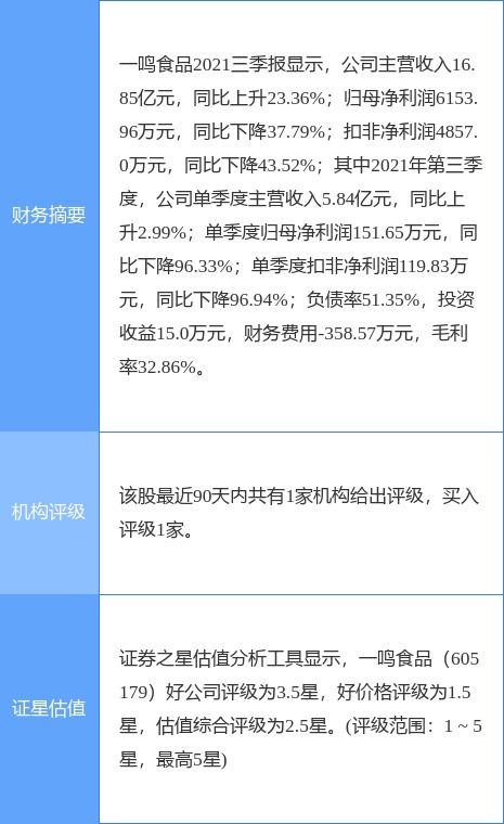 一鳴食品子公司擬投建牧場，加速布局上游產業鏈與食品互聯網銷售
