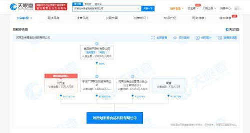 良品鋪子戰略入股食品科技公司，加速布局大健康與數字化渠道