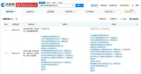 95億富豪入股西貝，老鄉情誼與食品電商新風向