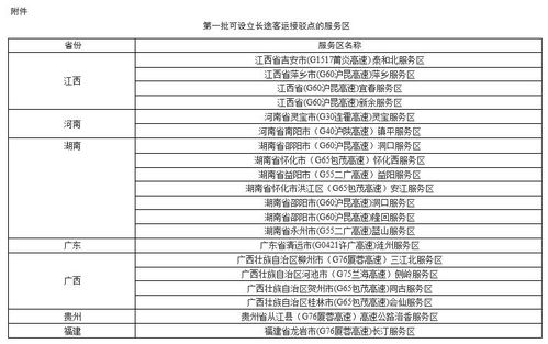 遼寧省人民政府信息系統運行維護服務 保障政務高效運行的堅實后盾